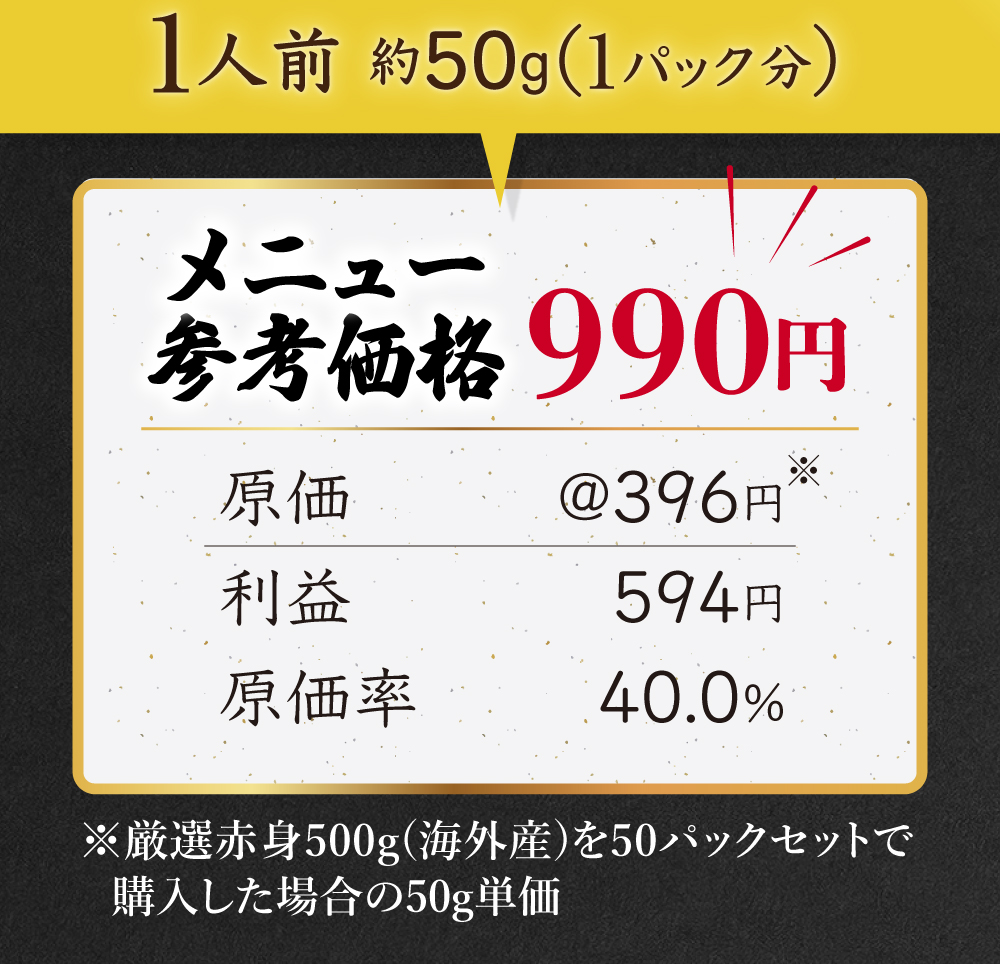 メニュー化価格1人前50g980円