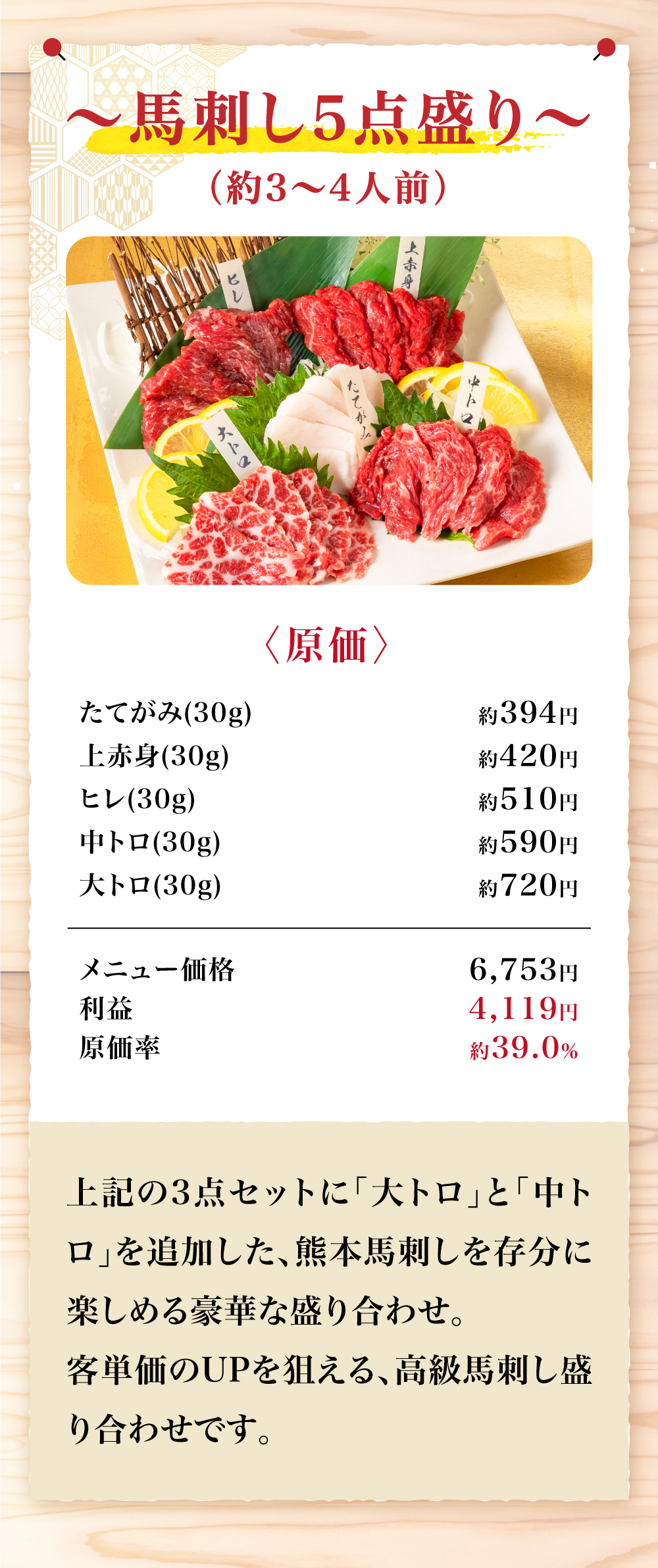馬刺し5点盛り